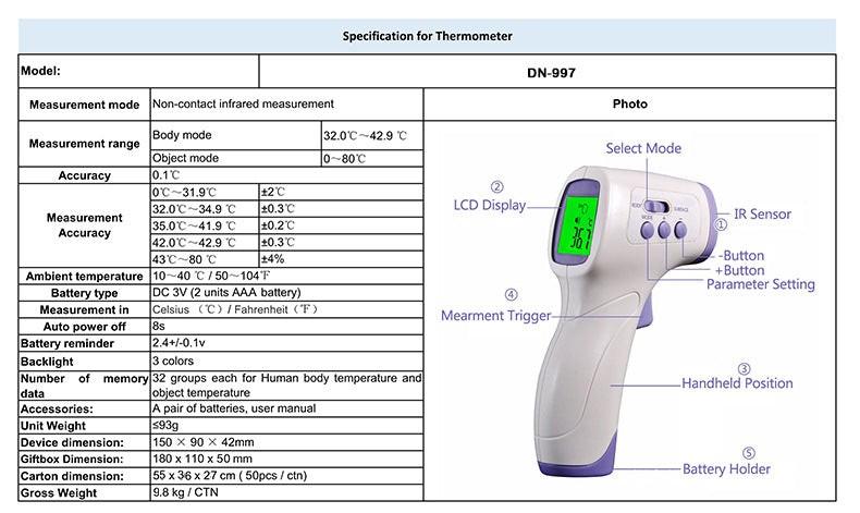 Infrarødt elektronisk termometer