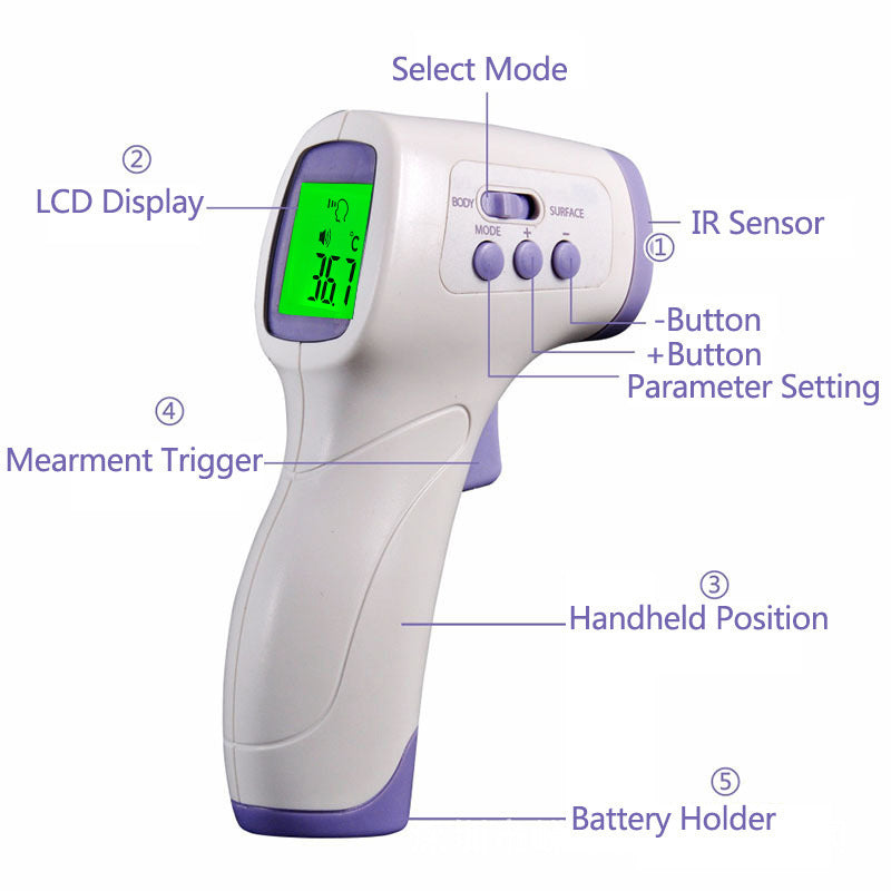 Infrarødt elektronisk termometer