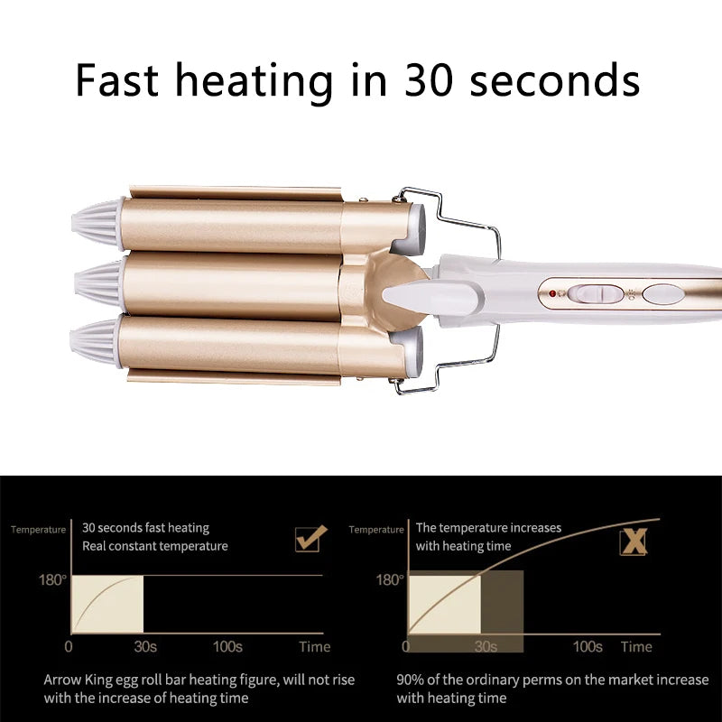 Triple bar curling iron for fantastic hairstyles